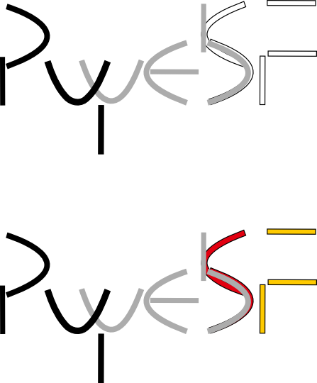 PyWebSF logo